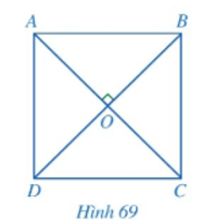 Toán 8 Bài 7 (Cánh diều): Hình vuông (ảnh 4)