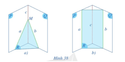 Toán 11 (Cánh diều) Bài 2: Hai đường thẳng song song trong không gian (ảnh 5)