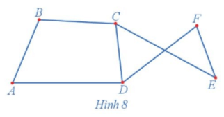 Chuyên đề Toán 11 (Cánh diều) Bài 1: Một vài yếu tố của lí thuyết đồ thị. Đường đi Euler và đường đi Hamilton (ảnh 11)