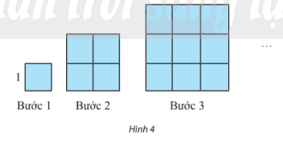Toán 11 (Chân trời sáng tạo) Bài 1: Giới hạn của dãy số (ảnh 7)