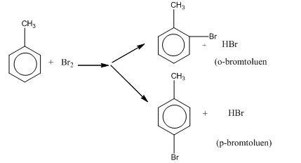 Phương pháp giải Dạng 1: Bài tập về phản ứng thế, phản ứng cộng của các hiđrocacbon thơm (50 bài tập minh họa) (ảnh 2)