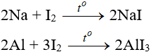 Mn + I2 → MnI2 | Mn ra MnI2 (ảnh 1)