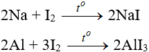 Fe + I2 → FeI2 | Fe ra FeI2 (ảnh 1)
