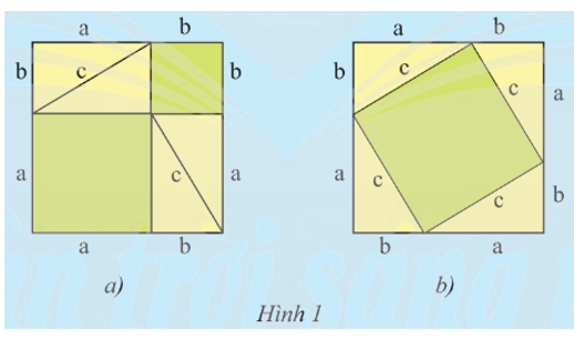 Toán 8 Bài 1 (Chân trời sáng tạo): Định lí Pythagore (ảnh 2)