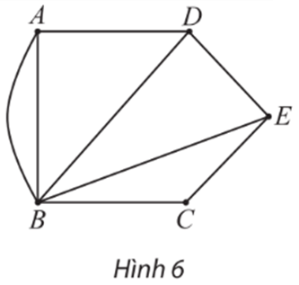 Chuyên đề Toán 11 (Chân trời sáng tạo) Bài 1: Đồ thị (ảnh 12)