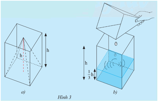 Toán 8 Bài 2 (Chân trời sáng tạo): Diện tích xung quanh và thể tích của hình chóp tam giác đều, hình chóp tứ giác đều (ảnh 5)