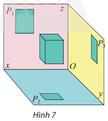 Chuyên đề Toán 11 (Chân trời sáng tạo) Bài 1: Hình biểu diễn của một hình, khối (ảnh 8)