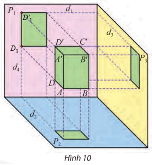 Chuyên đề Toán 11 (Chân trời sáng tạo) Bài 1: Hình biểu diễn của một hình, khối (ảnh 10)