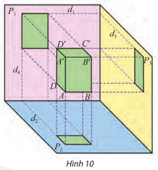Chuyên đề Toán 11 (Chân trời sáng tạo) Bài 1: Hình biểu diễn của một hình, khối (ảnh 9)