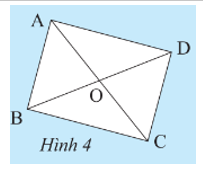 Toán 8 Bài 5 (Chân trời sáng tạo): Hình chữ nhật – Hình vuông (ảnh 9)
