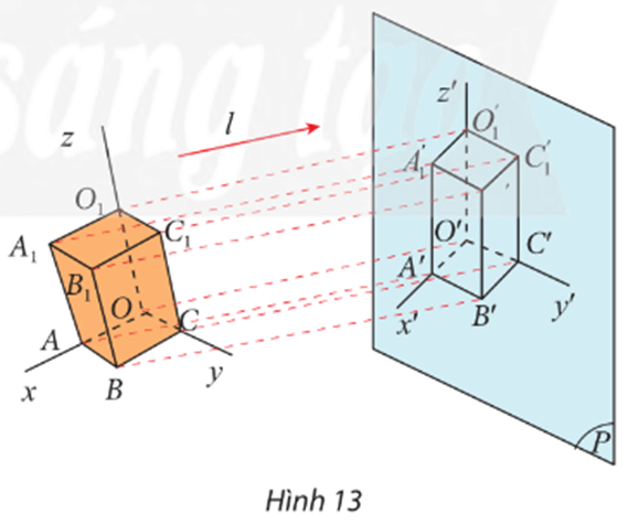 Chuyên đề Toán 11 (Chân trời sáng tạo) Bài 1: Hình biểu diễn của một hình, khối (ảnh 14)