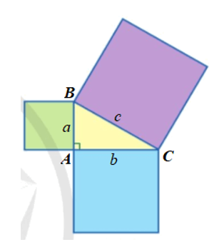 Toán 8 Bài 1 (Cánh diều): Định lí Pythagore (ảnh 2)