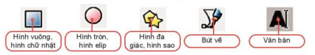 Để thay một ngôi sao thành một khối lập phương. Em sẽ tìm công cụ ở thanh công cụ nào? (ảnh 1)