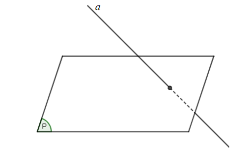 Toán 11 (Cánh diều) Bài 1: Đường thẳng và mặt phẳng trong không gian (ảnh 3)