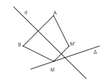 Chuyên đề Toán 11 (Kết nối tri thức) Bài 3: Phép đối xứng trục (ảnh 7)