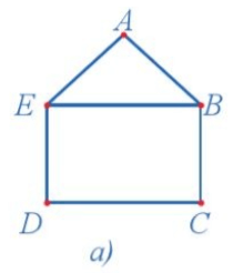 Chuyên đề Toán 11 (Cánh diều) Bài 1: Một vài yếu tố của lí thuyết đồ thị. Đường đi Euler và đường đi Hamilton (ảnh 6)