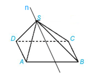 Toán 11 (Kết nối tri thức) Bài 11: Hai đường thẳng song song (ảnh 13)