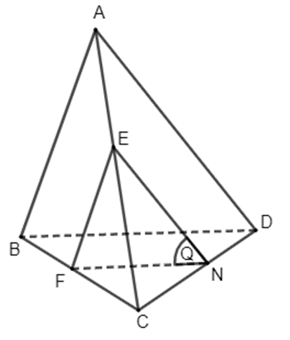 Toán 11 (Kết nối tri thức) Bài 12: Đường thẳng và mặt phẳng song song (ảnh 8)