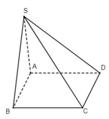 Toán 11 (Kết nối tri thức) Bài 14: Phép chiếu song song (ảnh 10)