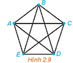 Chuyên đề Toán 11 (Kết nối tri thức) Bài 8: Một vài khái niệm cơ bản (ảnh 10)