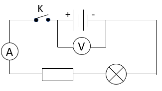 KHTN 8 (Cánh Diều) Bài 23: Cường độ dòng điện và hiệu điện thế | Khoa học tự nhiên 8 (ảnh 8)