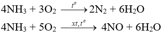 CrO3 + NH3 → N2↑ + Cr2O3 + H2O | CrO3 ra Cr2O3 (ảnh 1)