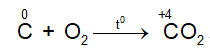 Al2O3 + C → Al4C3 + CO | Al2O3 ra Al4C3 (ảnh 3)