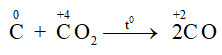 Al2O3 + C + Cl2 → AlCl3 + CO↑ | Al2O3 ra AlCl3 (ảnh 3)