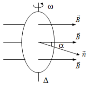 Đại cương về dòng điện xoay chiều (Lý thuyết + 35 bài tập có lời giải) (ảnh 1)