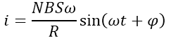 Đại cương về dòng điện xoay chiều (Lý thuyết + 35 bài tập có lời giải) (ảnh 3)