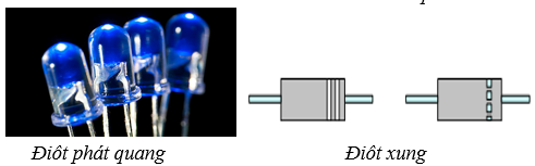 Dòng điện trong chất bán dẫn (Lý thuyết + 30 bài tập có lời giải) (ảnh 9)