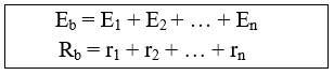 Ghép các nguồn điện thành bộ (Lý thuyết + 20 bài tập có lời giải) (ảnh 4)
