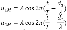 Giao thoa sóng (Lý thuyết + 35 bài tập có lời giải) (ảnh 3)
