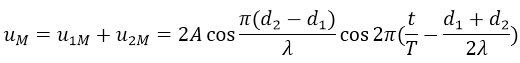 Giao thoa sóng (Lý thuyết + 35 bài tập có lời giải) (ảnh 4)