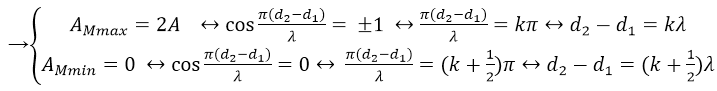 Giao thoa sóng (Lý thuyết + 35 bài tập có lời giải) (ảnh 7)