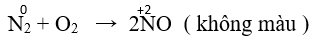 Al2O3 + C + N2 → AlN + CO↑ | Al2O3 ra AlN (ảnh 9)