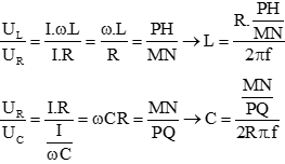 Thực hành: Khảo sát đoạn mạch điện xoay chiều có R, L, C mắc nối tiếp (Lý thuyết + bài tập có lời giải) (ảnh 2)