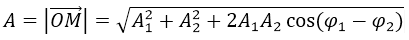 Tổng hợp hai dao động điều hòa cùng phương, cùng tần số. Phương pháp Fre-Nen (Lý thuyết + 35 bài tập có lời giải) (ảnh 2)
