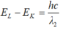 Mẫu nguyên tử Bo (Lý thuyết + 30 bài tập có lời giải) (ảnh 17)