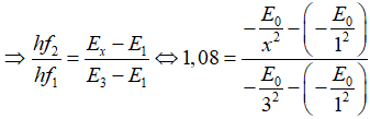 Mẫu nguyên tử Bo (Lý thuyết + 30 bài tập có lời giải) (ảnh 24)