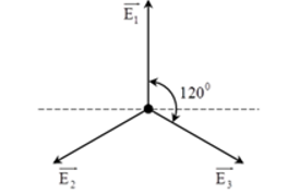 Máy phát điện xoay chiều (Lý thuyết + 26 bài tập có lời giải) (ảnh 25)