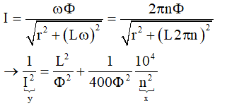 Máy phát điện xoay chiều (Lý thuyết + 26 bài tập có lời giải) (ảnh 33)