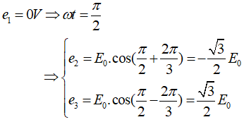 Máy phát điện xoay chiều (Lý thuyết + 26 bài tập có lời giải) (ảnh 43)