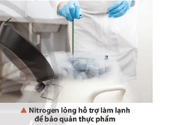 Hoá học 11 (Chân trời sáng tạo) Bài 3: Đơn chất nitrogen (ảnh 1)
