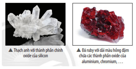 KHTN 8 (Chân trời sáng tạo) Bài 12: Oxide | Khoa học tự nhiên 8 (ảnh 1)