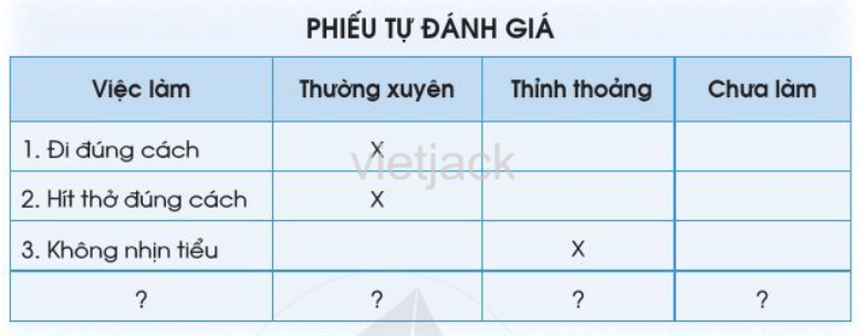 Ôn tập và đánh giá - Chủ đề Cơ quan vận động Tự nhiên và Xã hội lớp 2 (Cánh diều) (ảnh 3)