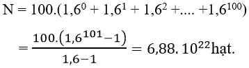 Phản ứng phân hạch (Lý thuyết + 30 bài tập có lời giải) (ảnh 23)