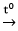 Al + S → Al2S3 | Al ra Al2S3  (ảnh 5)