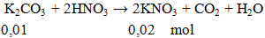 K2CO3 + 2HNO3 → 2KNO3 + CO2 + H2O | K2CO3 ra KNO3 (ảnh 2)