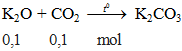 K2O + CO2 -to→ K2CO3 | K2O ra K2CO3  (ảnh 1)
